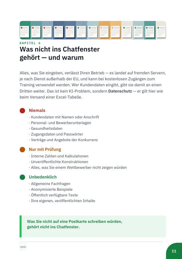 Handout-Seite zu Kapitel 6: Was nicht ins Chatfenster gehört, eingeteilt in niemals, nur mit Prüfung und unbedenklich
